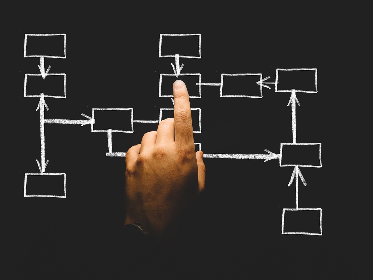 Apa Itu Business Opportunity? Pengertian dan Contoh Nyata